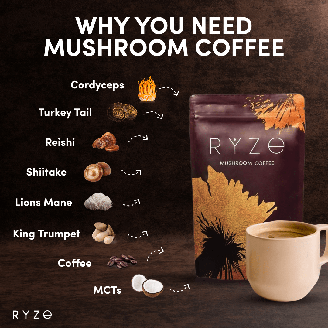 Morning Ritual (Mushroom Overnight Oats + Mushroom Coffee)